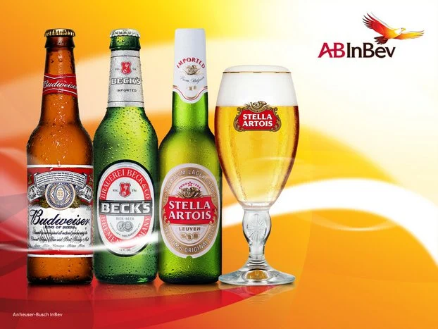 AB InBev - Growth through Mergers and Acquisitions (M&A)