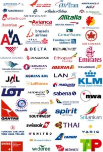 Mergers and Acquisitions in the Airline Industry