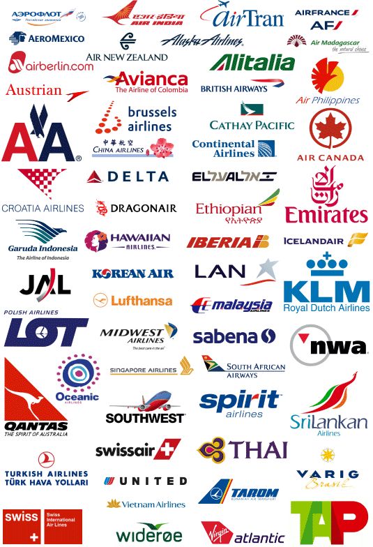 Mergers and Acquisitions in the Airline Industry