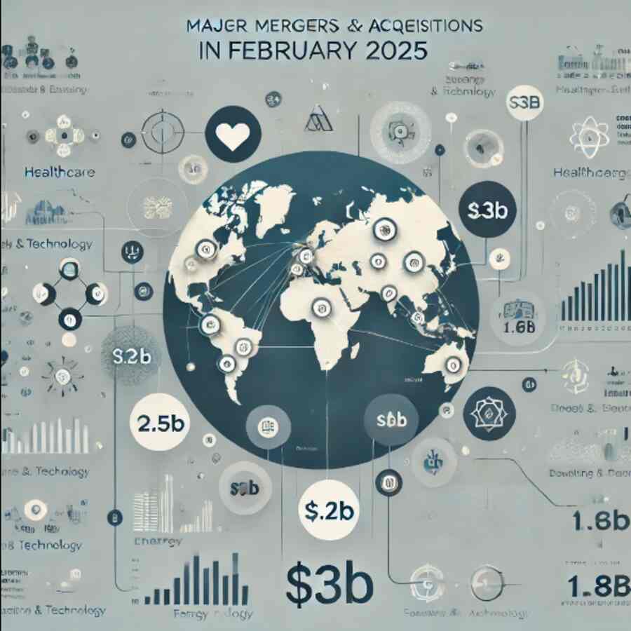 Mergers and Acquisitions Deals during the February 2025